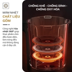 Máy Làm Sữa Hạt OLIVO X24 PRO 2100W Xay Nấu Đa Năng Chống Trào, Mâm Nhiệt Gốm Chống Dính