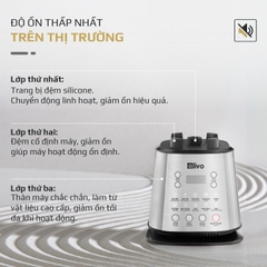 Máy Làm Sữa Hạt OLIVO X20 PLUS – Bản Nâng Cấp Có Tới 3 Chức Năng Nấu Sữa, Tạm Dừng Thông Minh