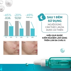 LAROCHE-POSAY Dưỡng Chất Giảm Mụn 3 Tác Động - EFFACLAR ULTRA CONCENTRATED SERUM (30ml)