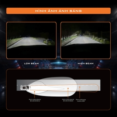 Led Bi Cầu Mini Aozoom H4 Chính Hãng