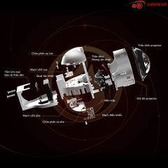 Bi Led Ember Aozoom Chính Hãng