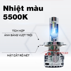 Bóng Đèn Led Tăng Sáng GPNE H4 – R6 80W Chính Hãng