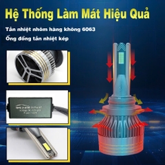 BÓNG LED SIÊU PHA S9 PRO 100W CHÂN H7