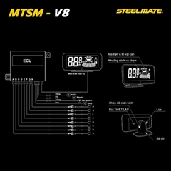 Cảm biến lùi STEELMATE 8 mắt MTSM-V8 chính hãng