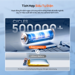 Camera Hành Trình 70mai T400 , 3 Mắt Ghi Hình Trước Sau Và Trong Xe