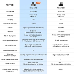 Camera Hành Trình 70mai A210 Ghi Hình Trước Sau