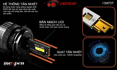 Đèn Led Owleye 80w Chân H7 INEXPEN X603 Cho Xe Con 12V Và Xe Tải 24V