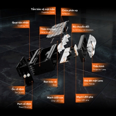 Đèn Bi Led Trợ Sáng AOZOOM EX3 Chính Hãng