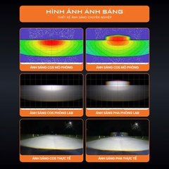 Đèn Bi Led Trợ Sáng AOZOOM EX4 Chính Hãng