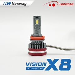 Bóng Led Vision X8 90W Siêu Sáng Đủ Các Chân Bóng