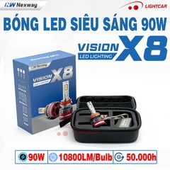 Bóng Led Vision X8 90W Siêu Sáng Đủ Các Chân Bóng