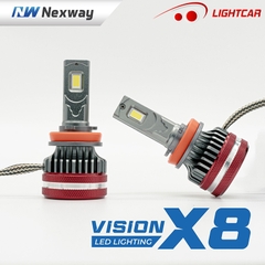 Bóng Led Vision X8 90W Siêu Sáng Đủ Các Chân Bóng