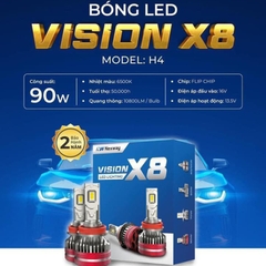 Bóng Led Vision X8 90W Siêu Sáng Đủ Các Chân Bóng