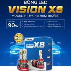 Bóng Led Vision X8 90W Siêu Sáng Đủ Các Chân Bóng