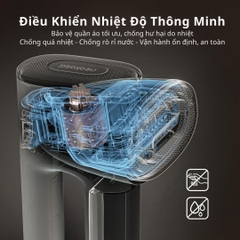 Bàn ủi hơi nước cầm tay Neakasa Magic 1