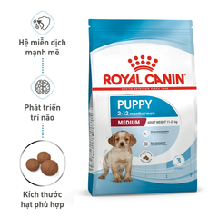 Thức Ăn Hạt Cho Chó Medium Puppy
