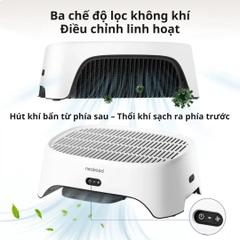Bậc thang kết hợp máy lọc không khí Neakasa