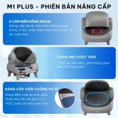 Máy dọn vệ sinh mèo Neakasa M1 Plus