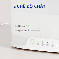 Máy lọc nước cho chó CHEERBLE D1 4L - Bơm không dây