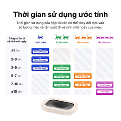 Túi liền mạch Petkit dùng cho Petkit Purobot Ultra