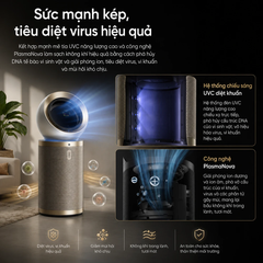 Máy lọc không khí Dreame Air Purifier PM10