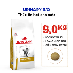 Thức Ăn Hạt Cho Mèo Sỏi Thận Royal Canin Urinary S/O