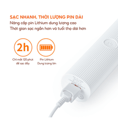 Tông đơ cắt lông chó mèo PETKIT 2in1 PRO