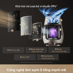 Máy Lọc Không Khí Dreame AP10