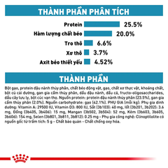 Thức Ăn Hạt Cho Mèo Dị Ứng Royal Canin Hypoallergenic