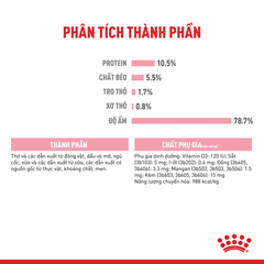 Pate Cho Mèo Mẹ & Mèo Con Royal Canin Mother & Babycat Lon 195g