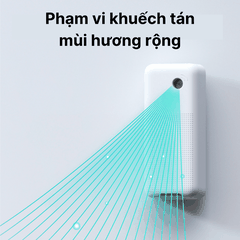 Máy Khử Mùi Phun Tinh Dầu PETKIT Pura Air Smart Spray