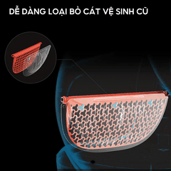 Tấm chắn xả cát cũ Petkit bản tiêu chuẩn