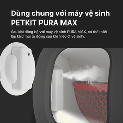 Máy Khử Mùi Phun Tinh Dầu PETKIT Pura Air Smart Spray