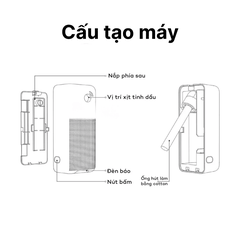 Máy Khử Mùi Phun Tinh Dầu PETKIT Pura Air Smart Spray