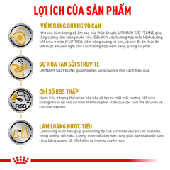 Pate Cho Mèo Sỏi Thận Royal Canin Urinary S/O Loaf