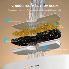 Máy lọc nước cho chó mèo HELIPET Pure 7 (P7)