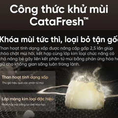 Máy lọc không khí Dreame Air Purifier FP10