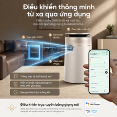 Máy lọc không khí Dreame Air Purifier FP10