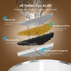 Máy lọc nước cho chó mèo HELIPET Pure 5 (P5)