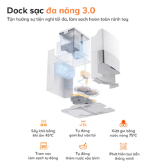 Robot hút bụi lau nhà Roborock Qrevo 5V1