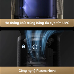 Máy lọc không khí Dreame Air Purifier PM20 Pro