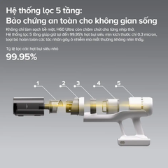 Máy hút bụi cầm tay không dây Roborock H60