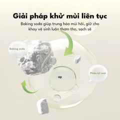 Cát Mèo PETKIT, Cát Vệ Sinh Cho Mèo Từ Sắn & Đậu Nành  Hữu Cơ Khử Mùi Tốt, Ít Bụi