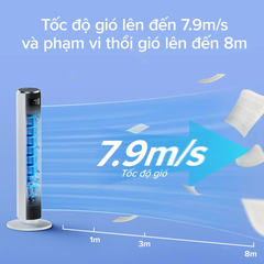 Quạt tháp điều hòa thông minh Levoit Tower Fan 36 inches DC