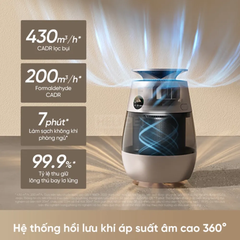 Máy Lọc Không Khí Dreame AP10