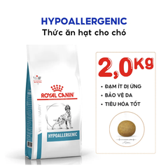 Thức Ăn Hạt Cho Chó Dị Ứng Royal Canin Hypoallergenic