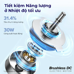 Quạt tháp điều hòa thông minh Levoit Tower Fan 42 inches WIFI