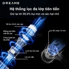 Máy hút bụi không dây đa năng Dreame V18S Aqua