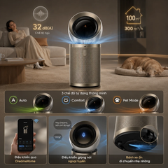 Máy lọc không khí Dreame Air Purifier PM10