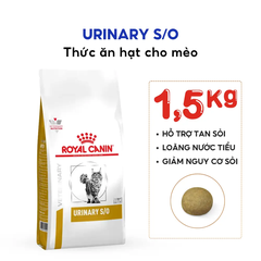 Thức Ăn Hạt Cho Mèo Sỏi Thận Royal Canin Urinary S/O